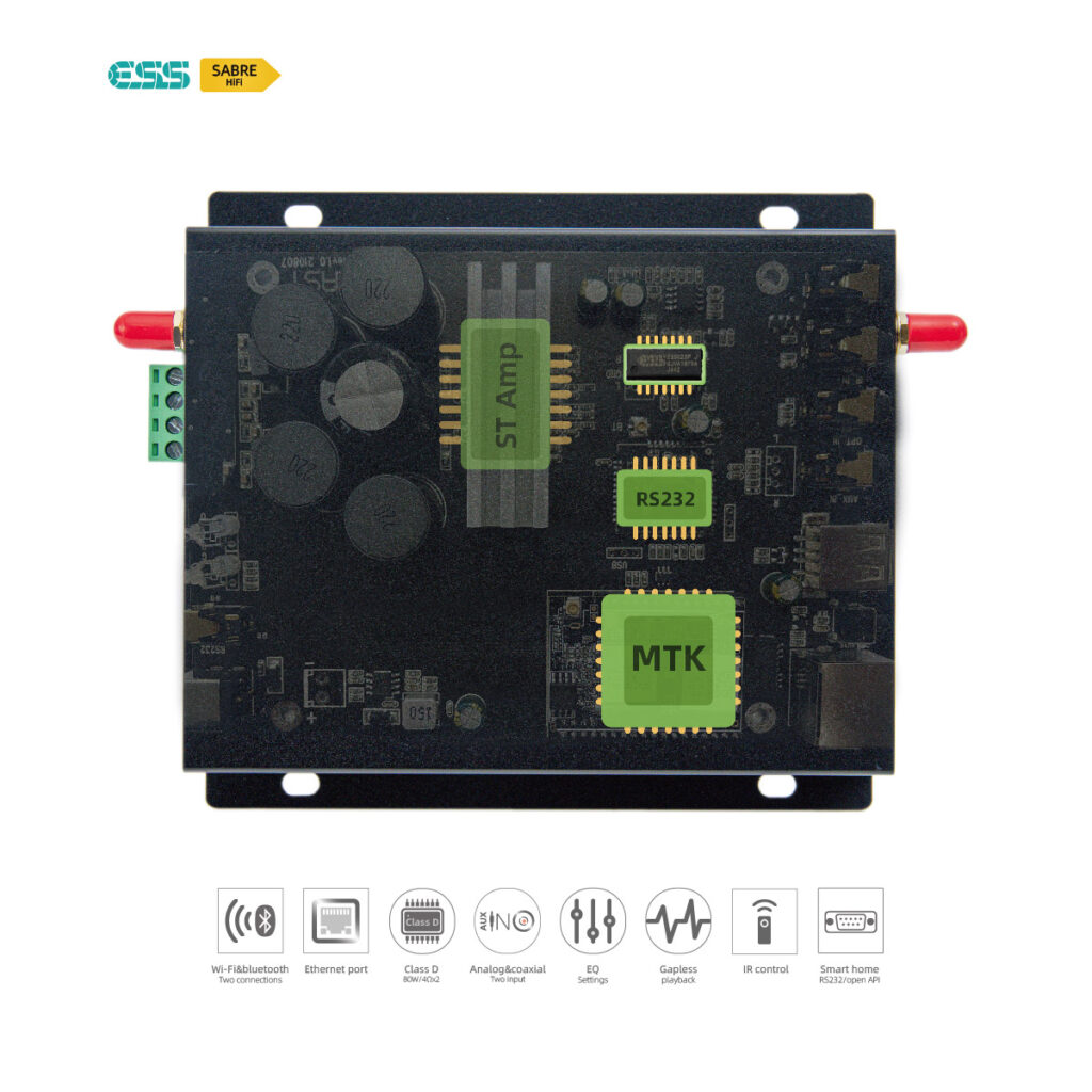 AMP-i50Bv2